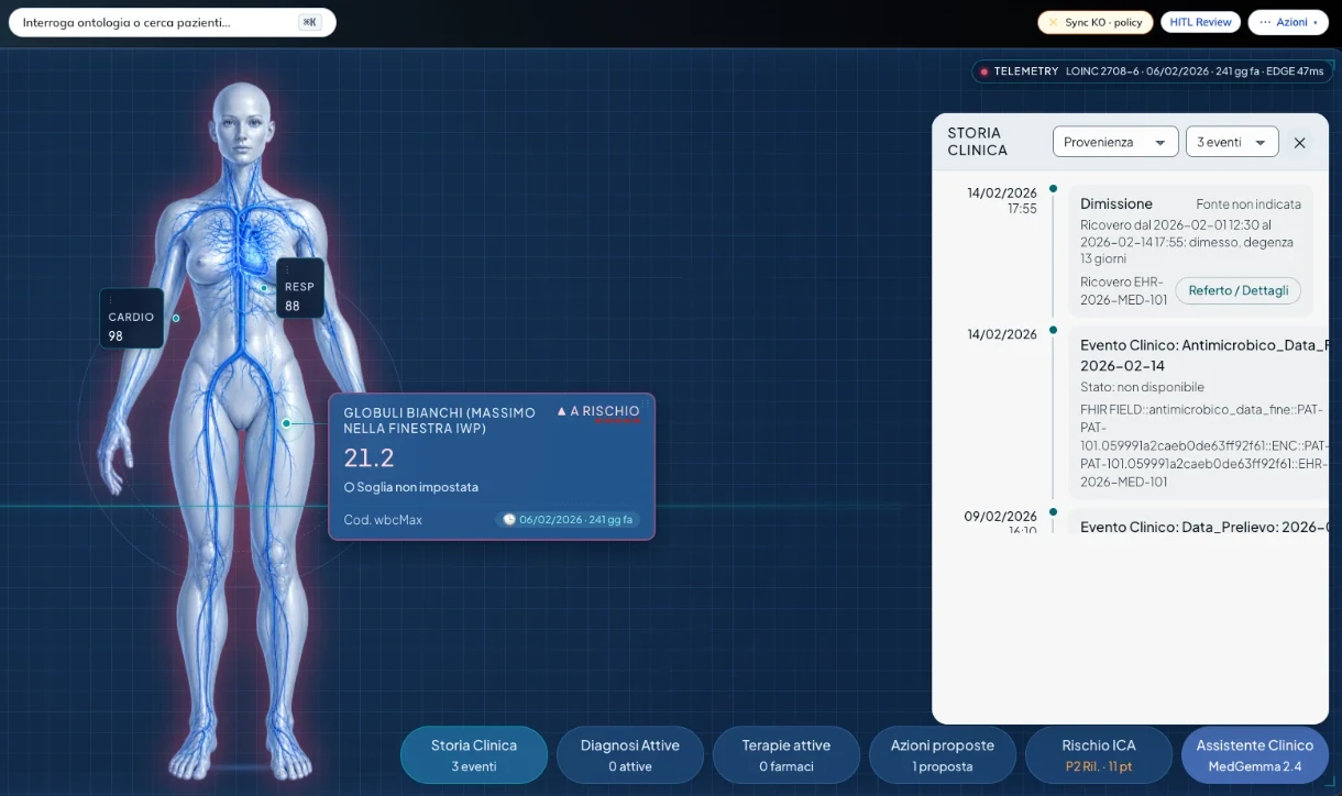 Storia clinica del paziente in adam.os: eventi in ordine di data, ciascuno con la sua provenienza e il collegamento al referto
